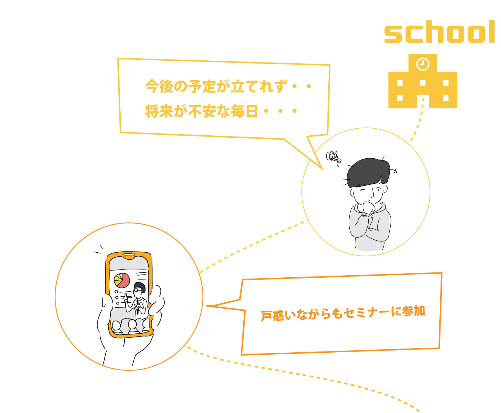 イラスト