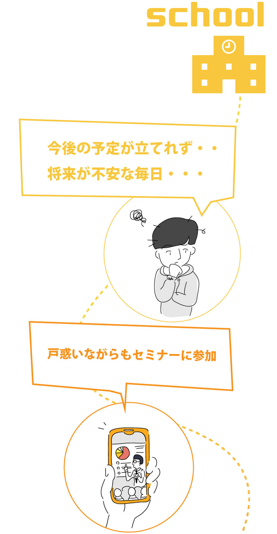 イラスト