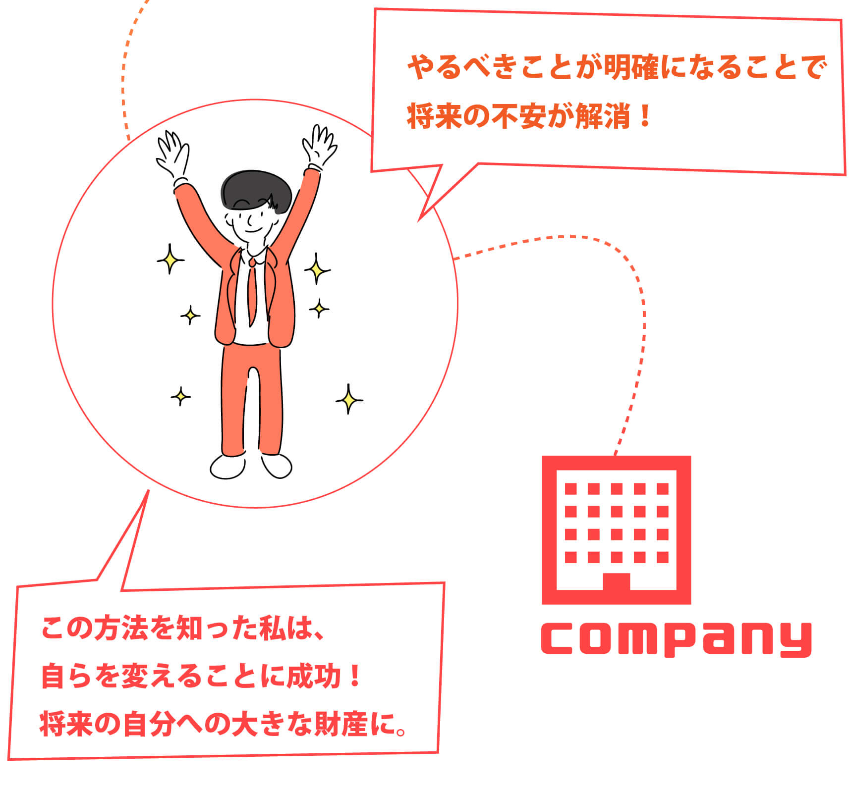 イラスト
